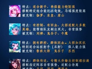 《王者荣耀攻略：牛魔辅助深度解析，掌握这些操作细节赢在起跑线》