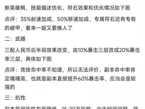 魂斗罗归来副本闯关攻略：英雄武器组合推荐，战斗技巧大揭秘