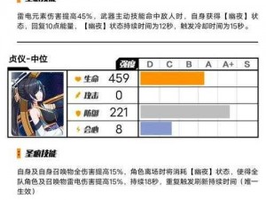 关于崩坏3雷切属性技能全解析：使用技巧圣痕搭配与全攻略指南