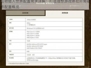 怪物猎人世界配置需求详解：打造理想游戏体验所需硬件配置概览