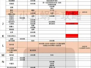 《最强蜗牛》11月28日密令全览：最新密令览表及兑换攻略揭秘