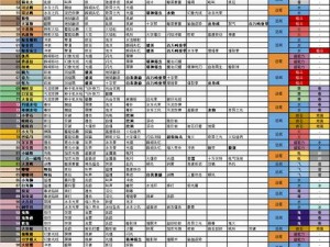 宝可梦大探险合磁怪技能深度解析与宾果搭配推荐攻略