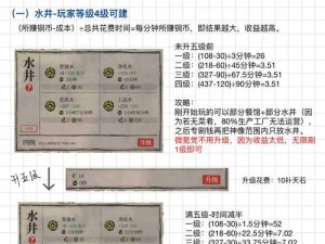 江南百景图铜钱获取攻略详解：铜钱获取途径与使用分配指南大全