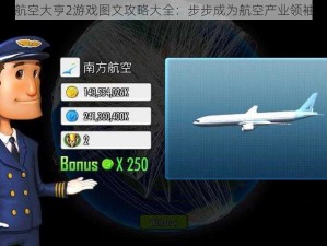 航空大亨2游戏图文攻略大全：步步成为航空产业领袖