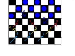 刺客信条3跳棋中级攻略：策略与技巧详解