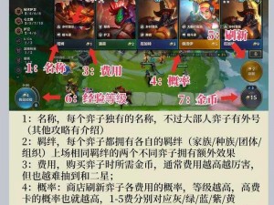 金铲铲之战魔盗玩法攻略解析：制胜秘籍与关键操作指南