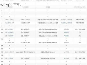 日本 vpswindows 吗？速度快、稳定性高的日本 windows vps 主机