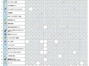 探寻碧蓝档案：下载指南全解析