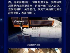 太空探险视觉盛宴：星际任务玩法揭秘之视觉任务攻略