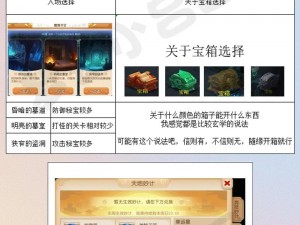 梦幻西游手游白帝星宫噬天战将挑战攻略：策略与战斗技巧全解析