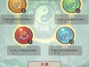 重试炼角色深度解析：化身谁最佳？角色推荐全览