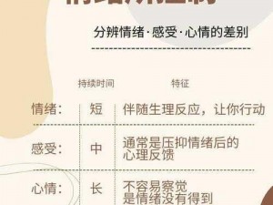 大王情绪欠佳时如何妥善应对：关于熬钦现象的深度解析