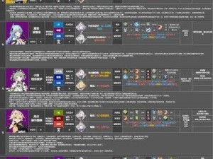 深空之眼澄心陵光神格刻印选择攻略解析：如何优化角色能力最大化输出潜能？