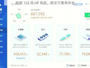 耐用 1V3 高 HP 系统，稳定可靠寿命长