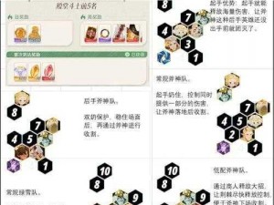 以剑破敌阵，征战远方——揭秘23-34关卡剑与远征最佳阵容推荐