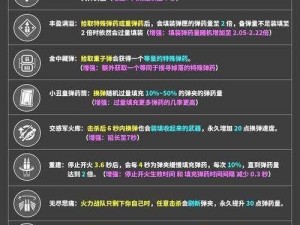 关于命运2邪冬的谎言获取流程及全面Perk展示的详细指南