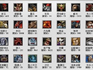 Dota游戏深度解析：策略英雄与机制的全方位探讨