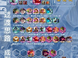 天魔幻想3V3战场冠军阵容深度解析：顶尖搭配策略与角色搭配介绍