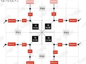 人之下手游蓝图获取攻略：揭秘蓝图获取途径与技巧