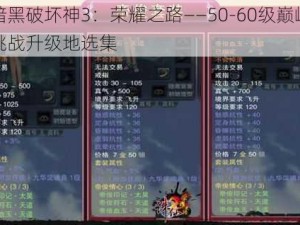 暗黑破坏神3：荣耀之路——50-60级巅峰挑战升级地选集