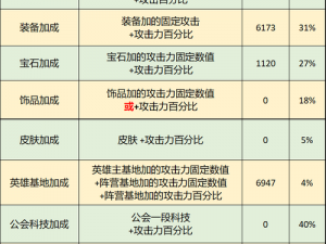 蔚蓝战争中的季青角色解析：属性公式图鉴及表现如何？