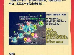 白虎属性解析与技能全揭秘：刀塔传奇白虎攻略指南