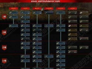 战争雷霆陆战入门：基础战争知识与战斗技巧详解