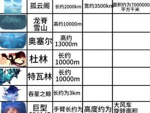 原神永冻队战力深度解析：永冻队玩法全方位解读与实战体验