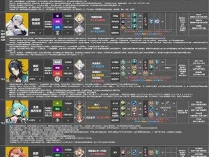 深空之眼国常立强度解析及阵容搭配攻略：实战指南与角色深度剖析