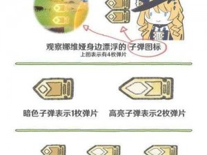 《原神》国家队与痛苦号游戏误区解析及角色养成策略深度探讨