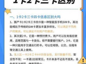 高性价比的国产卡二卡三卡四分类，满足你的多种需求