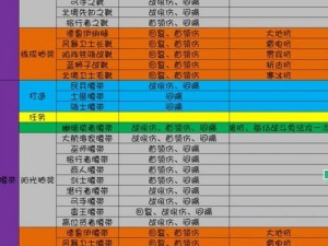 江湖兵器词缀宝典：装备词缀全解析与特效图鉴概览