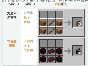 我的世界金合欢木栅栏门制作指南：详细合成制作解析