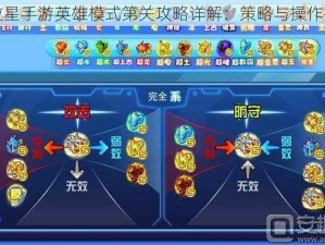 奥拉星手游英雄模式第关攻略详解：策略与操作指南