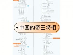 帝王国护军攻略：高效刷怪技巧与策略分享