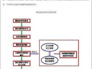 梦幻蛋糕店订单观念重塑攻略：修正订单处理流程与提升客户满意度之路