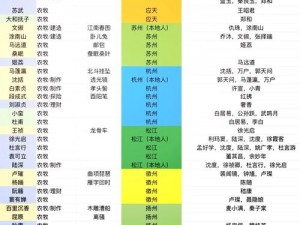 江南百景图刺绣获取攻略：详解刺绣获取方法与技巧