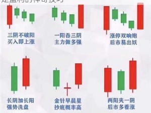 梁海玲的绝活一阳吞三阴：助你在股市中稳定盈利的神奇技巧