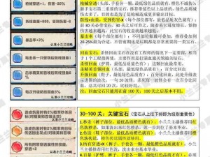 不休的乌拉拉全职业属性深度解析与宝石对比研究：属性效果与宝石选择策略指南