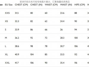 欧洲尺码日本尺码专线图片展示，汇聚海量优质商品