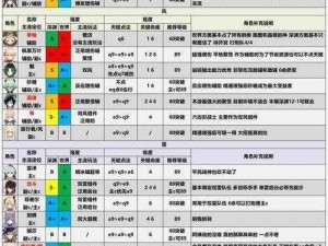 原神御家详解：御家角色深度解析与特色探究