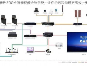 美国最新 ZOOM 智能视频会议系统，让你的远程沟通更高效、更智能