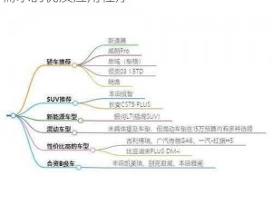 日产精品一线二线三线区软件，满足你所有需求的优质应用程序