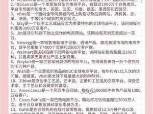 全球免费的外贸平台，提供海量供求商机