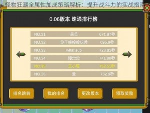 怪物狂潮全属性加成策略解析：提升战斗力的实战指南