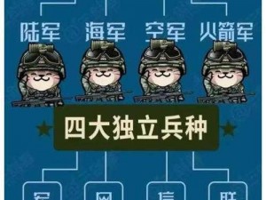 国王赠礼：北方勇士揭秘极速升级至级兵种的战略方法