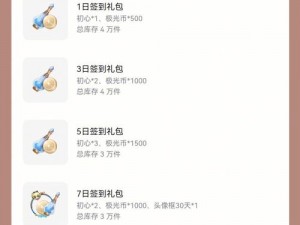 召唤师联盟签到礼包大揭秘：每日签到奖励览表全解析