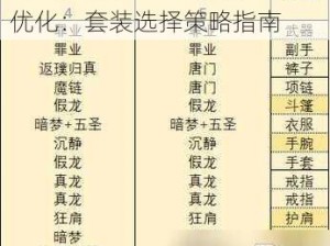 影之刃3铁骑公主装备选择与优化：套装选择策略指南