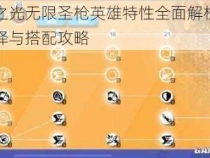 火炬之光无限圣枪英雄特性全面解析：特性选择与搭配攻略