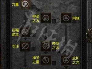 暗黑破坏神2：圣骑士K6BOSS技能加法全攻略